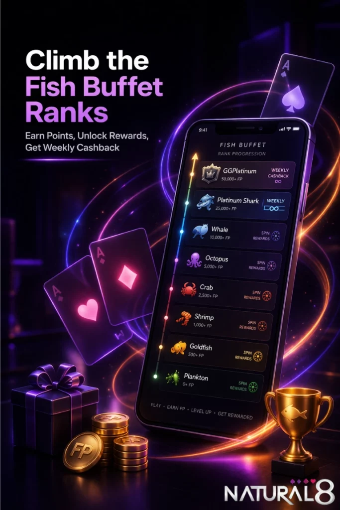 List of games on my phone